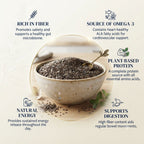 Chia Seeds