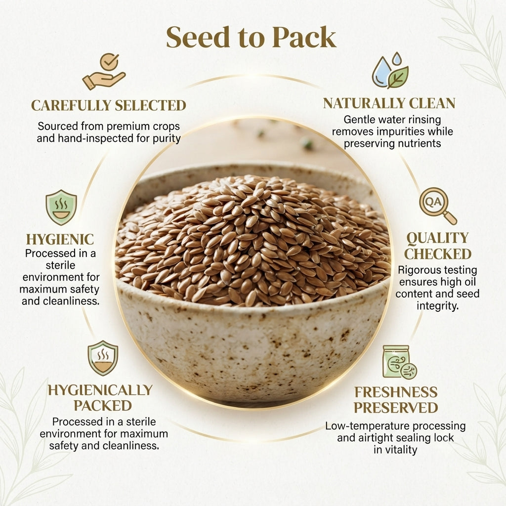 Flax Seeds (Alsi) Plain