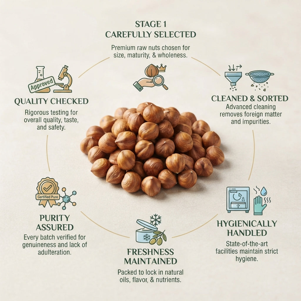 Hazel Nuts