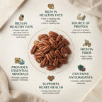 Pecan Nuts