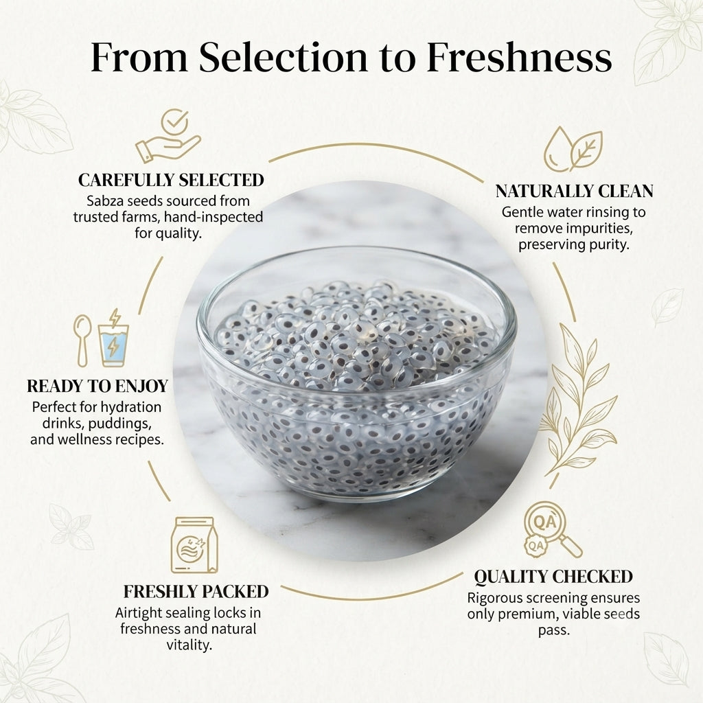 Sabza Seeds